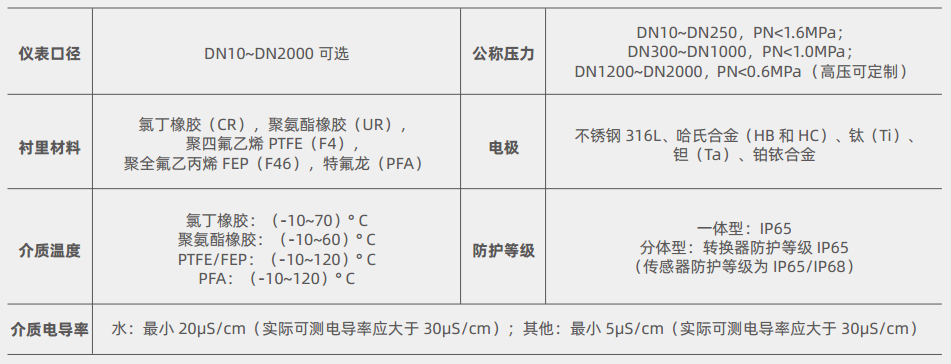 1709710808322702bTI5.png image.png