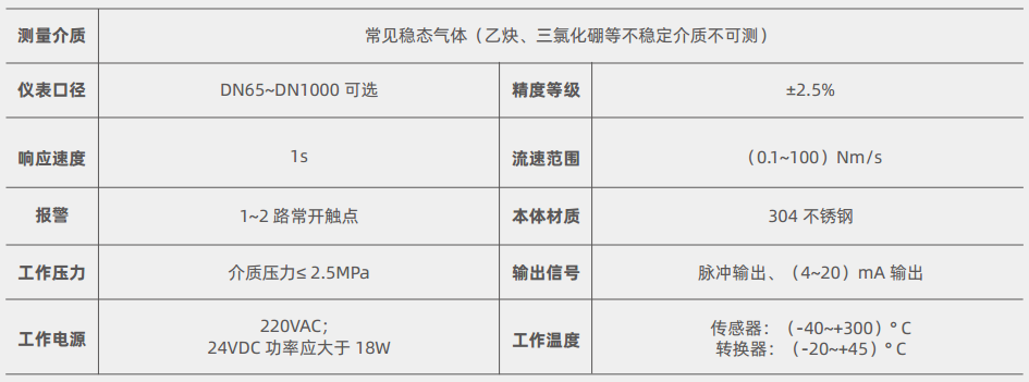 1709712121779611qZcF.png image.png